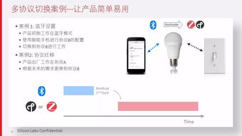 智能家居實現(xiàn)的關鍵要素及Silicon Labs的軟件開發(fā)解決方案